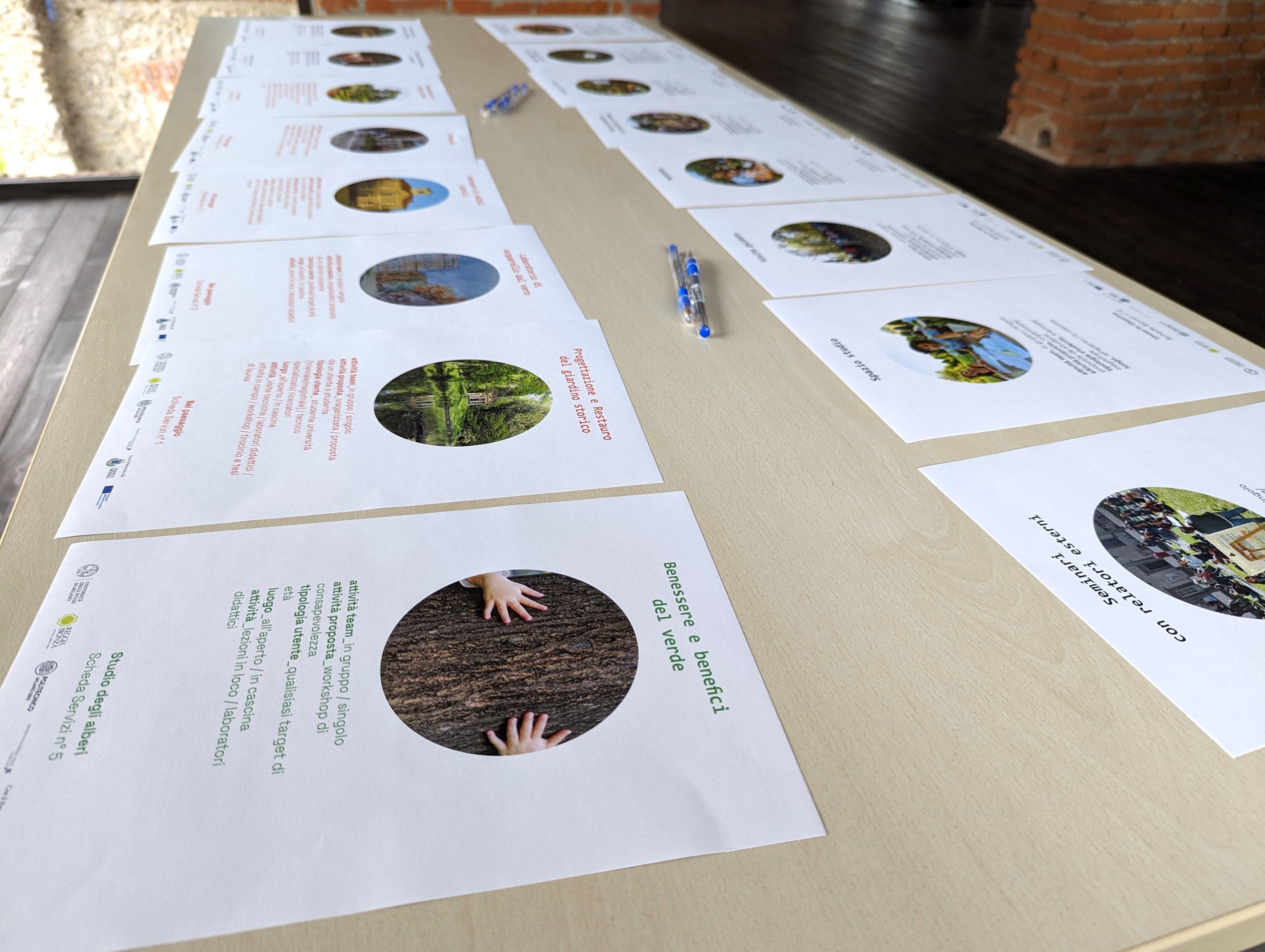 progetto digitalizzazione